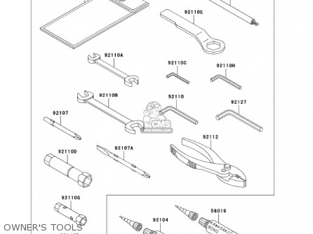 OWNER'S TOOLS - ZX1200C1 ZZR1200 2002 USA CALIFORNIA CANADA