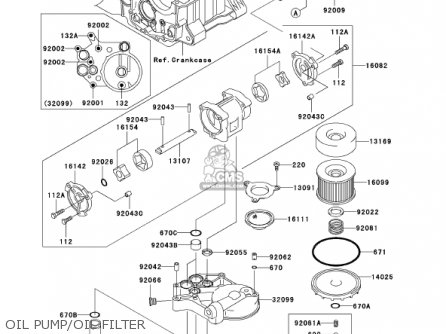 OIL PUMP/OIL FILTER - ZX1200C1 ZZR1200 2002 USA CALIFORNIA CANADA