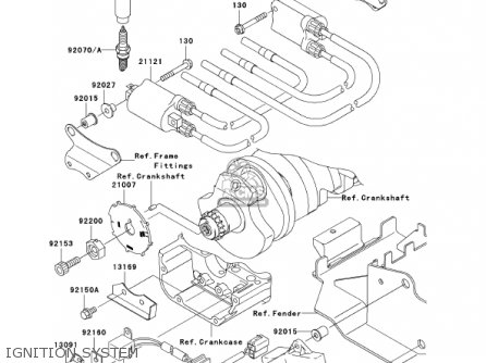 IGNITION SYSTEM - ZX1200C1 ZZR1200 2002 USA CALIFORNIA CANADA