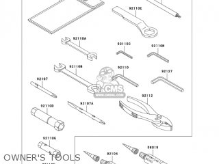 OWNER'S TOOLS - ZX1200C2 ZZR1200 2003 USA CALIFORNIA CANADA