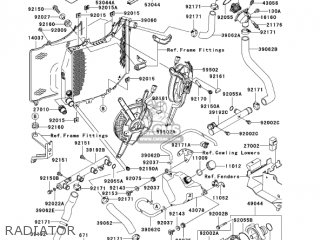 RADIATOR - ZX1200C3 ZZR1200 2004 USA CALIFORNIA CANADA