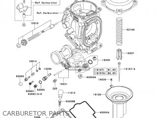CARBURETOR PARTS - ZX1200C3 ZZR1200 2004 USA CALIFORNIA CANADA