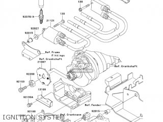 IGNITION SYSTEM - ZX1200C4 ZZR1200 2005 USA CALIFORNIA CANADA