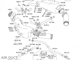 AIR DUCT - ZX1200C4 ZZR1200 2005 USA CALIFORNIA CANADA
