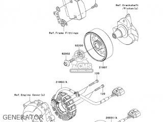 GENERATOR - ZX1400A6F NINJA ZX14 2006 USA CALIFORNIA CANADA