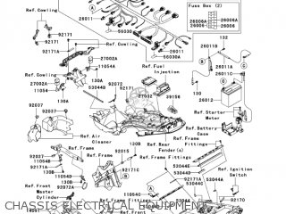 CHASSIS ELECTRICAL EQUIPMENT - ZX1400A6F NINJA ZX14 2006 USA CALIFORNIA CANADA