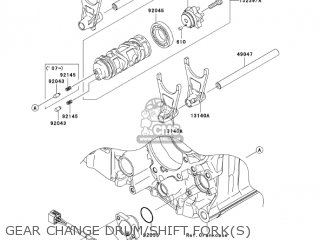 GEAR CHANGE DRUM/SHIFT FORK(S) - ZX1400A7F NINJA ZX14 2007 USA CALIFORNIA CANADA