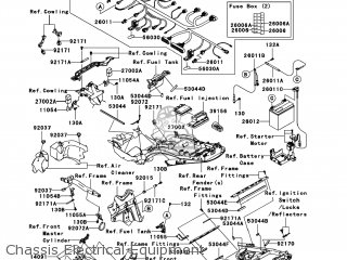 Kawasaki ZX1400C9FA NINJA ZX14 2009 USA parts lists and