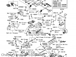 Kawasaki ZX1400FEFA NINJA ZX14R 2014 USA / ABS parts lists