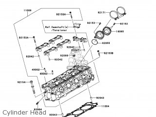Kawasaki ZX1400FEFA NINJA ZX14R 2014 USA / ABS parts lists