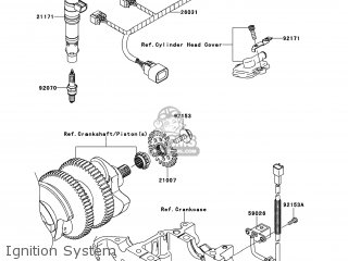 Kawasaki ZX1400FEFA NINJA ZX14R 2014 USA / ABS parts lists