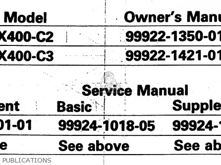 Kawasaki ZX400C2 1985 EUROPE UK FR GR SD SP parts lists and schematics