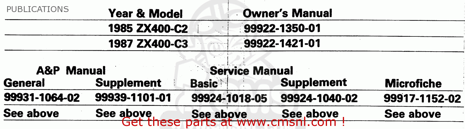 PUBLICATIONS ZX400C2 1985 EUROPE UK FR GR SD SP