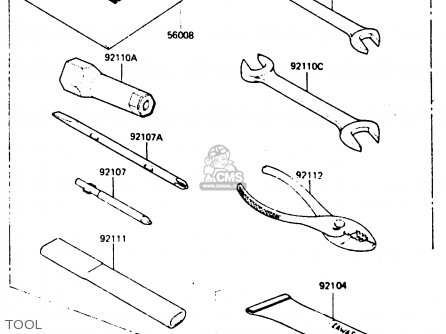 TOOL - ZX400C2 1985 EUROPE UK FR GR SD SP