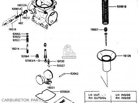 CARBURETOR PARTS - ZX400C3 1987 UNITED KINGDOM SP ST