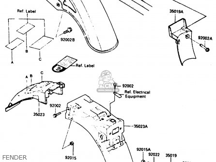 FENDER - ZX400C3 1987 UNITED KINGDOM SP ST