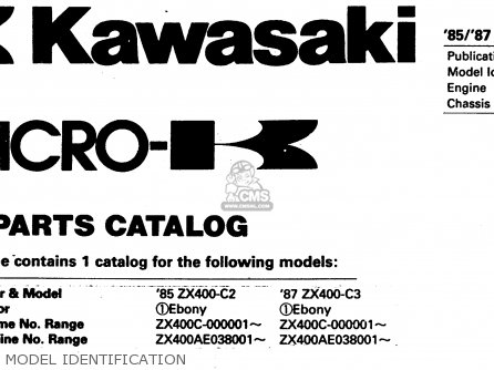 MODEL IDENTIFICATION - ZX400C3 1987 UNITED KINGDOM SP ST