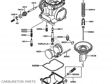 Kawasaki ZX400C4 Z400FII 1991 SPAIN parts lists and schematics