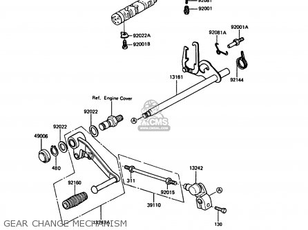 GEAR CHANGE MECHANISM - ZX400C4 Z400FII 1991 SPAIN