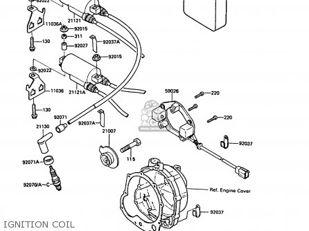IGNITION COIL - ZX400C4 Z400FII 1991 SPAIN