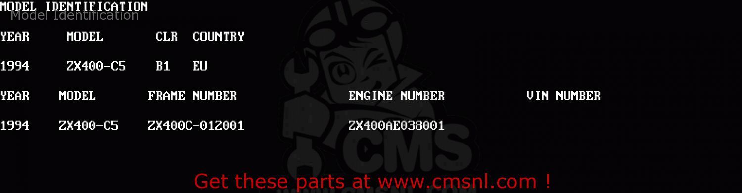 Model Identification ZX400C5 Z400FII 1994 EUROPE