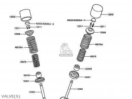 VALVE(S) - ZX400C5 Z400FII 1994 EUROPE