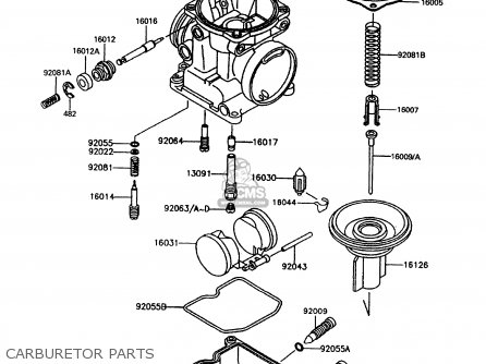 CARBURETOR PARTS - ZX400C5 Z400FII 1994 EUROPE