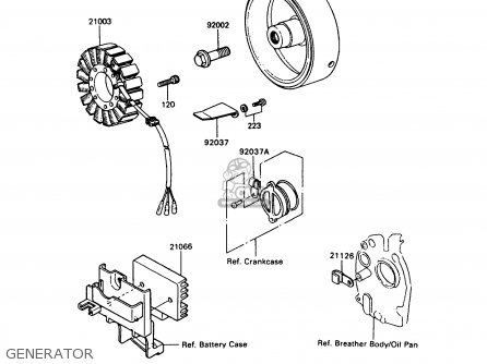GENERATOR - ZX400C5 Z400FII 1994 EUROPE