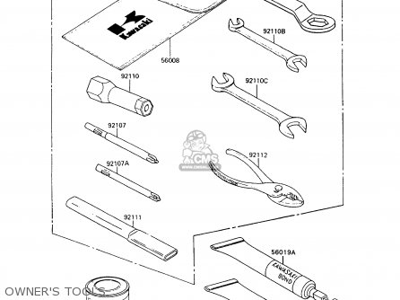 OWNER'S TOOLS - ZX400C5 Z400FII 1994 EUROPE
