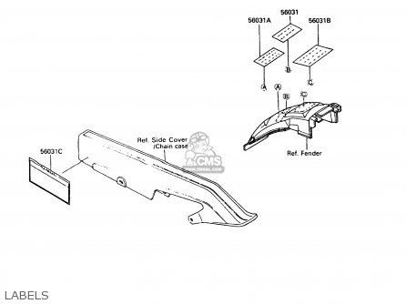 LABELS - ZX400C5 Z400FII 1994 EUROPE