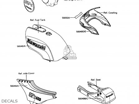 DECALS - ZX400C5 Z400FII 1994 EUROPE