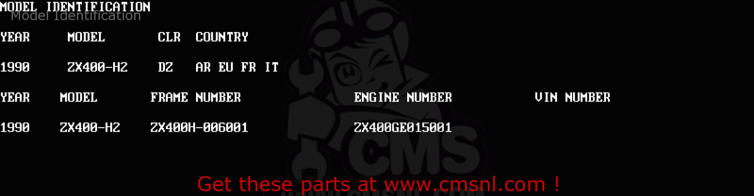 Model Identification ZX400H2 ZXR400 1990 EUROPE FR AR IT