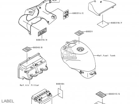 LABEL - ZX400H2 ZXR400 1990 EUROPE FR AR IT