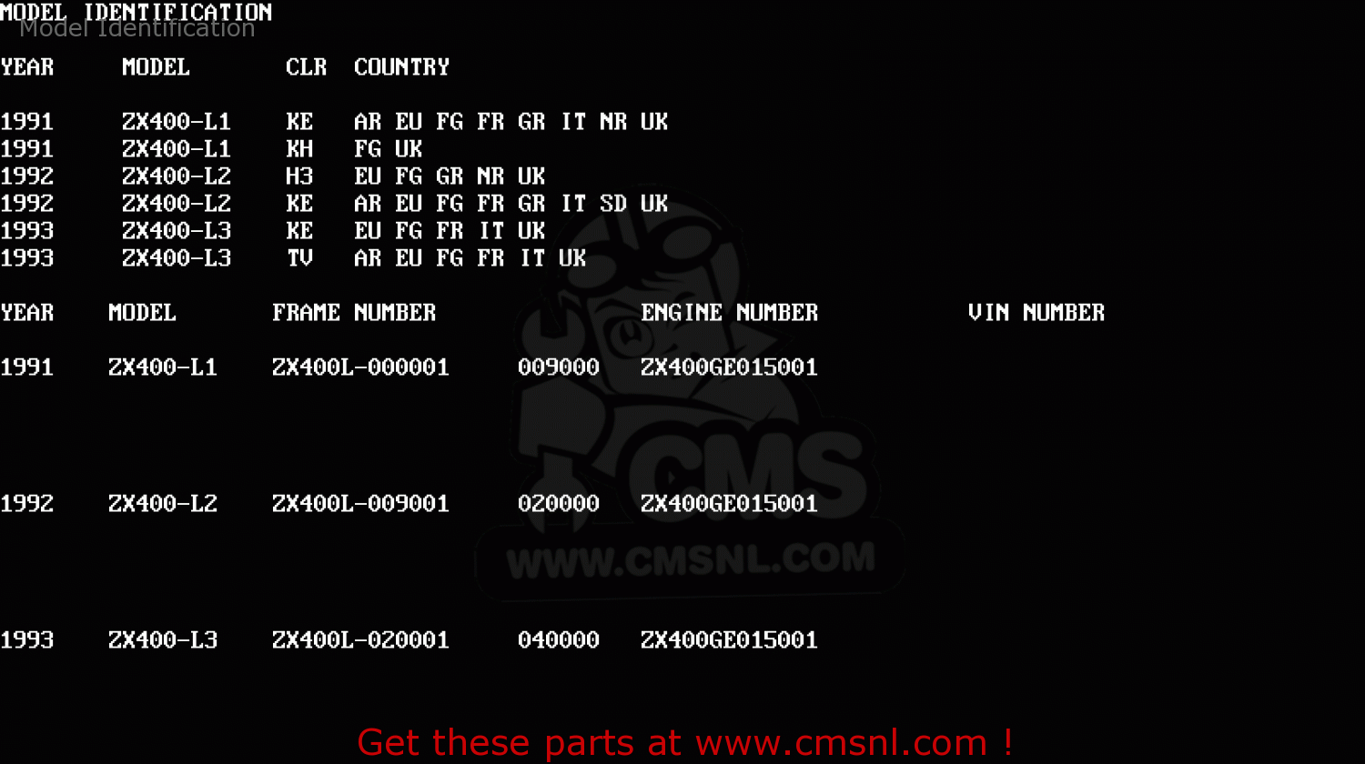 Model Identification ZX400L1 ZXR400 1991 EUROPE UK FR AR FG GR IT NR