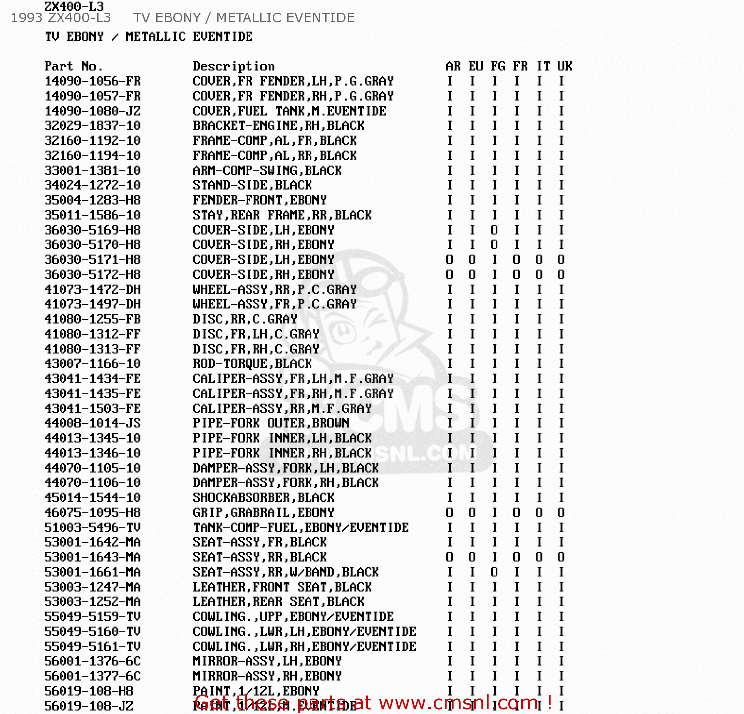 1993 ZX400-L3     TV EBONY / METALLIC EVENTIDE ZX400L1 ZXR400 1991 EUROPE UK FR AR FG GR IT NR