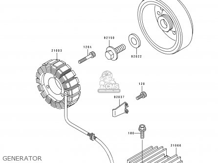 GENERATOR - ZX400L1 ZXR400 1991 EUROPE UK FR AR FG GR IT NR