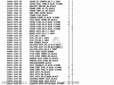 1991 ZX400-L1     KH METALLIC BLUE GITANE - ZX400L1 ZXR400 1991 EUROPE UK FR AR FG GR IT NR