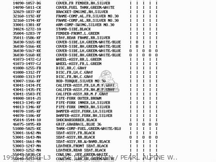 1993 ZX400-L3     KE LIME GREEN / PEARL ALPINE WHITE / BLUE - ZX400L1 ZXR400 1991 EUROPE UK FR AR FG GR IT NR