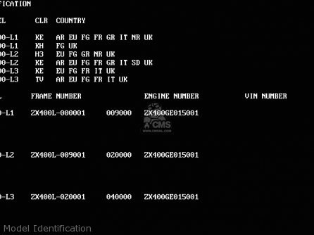 Model Identification - ZX400L2 ZXR400 1992 EUROPE UK FR AR FG GR IT NR SD