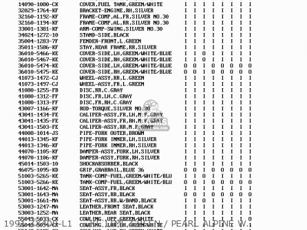 1991 ZX400-L1     KE LIME GREEN / PEARL ALPINE WHITE / BLUE - ZX400L2 ZXR400 1992 EUROPE UK FR AR FG GR IT NR SD