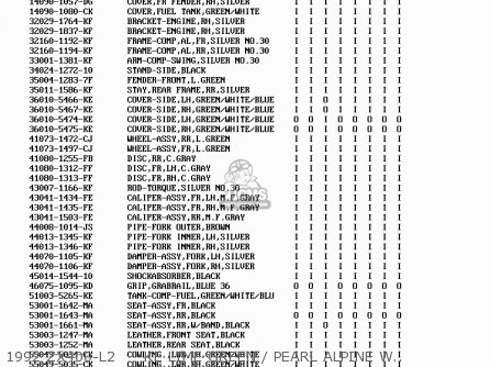 1992 ZX400-L2     KE LIME GREEN / PEARL ALPINE WHITE / BLUE - ZX400L2 ZXR400 1992 EUROPE UK FR AR FG GR IT NR SD