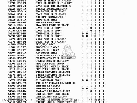 1993 ZX400-L3     TV EBONY / METALLIC EVENTIDE - ZX400L2 ZXR400 1992 EUROPE UK FR AR FG GR IT NR SD