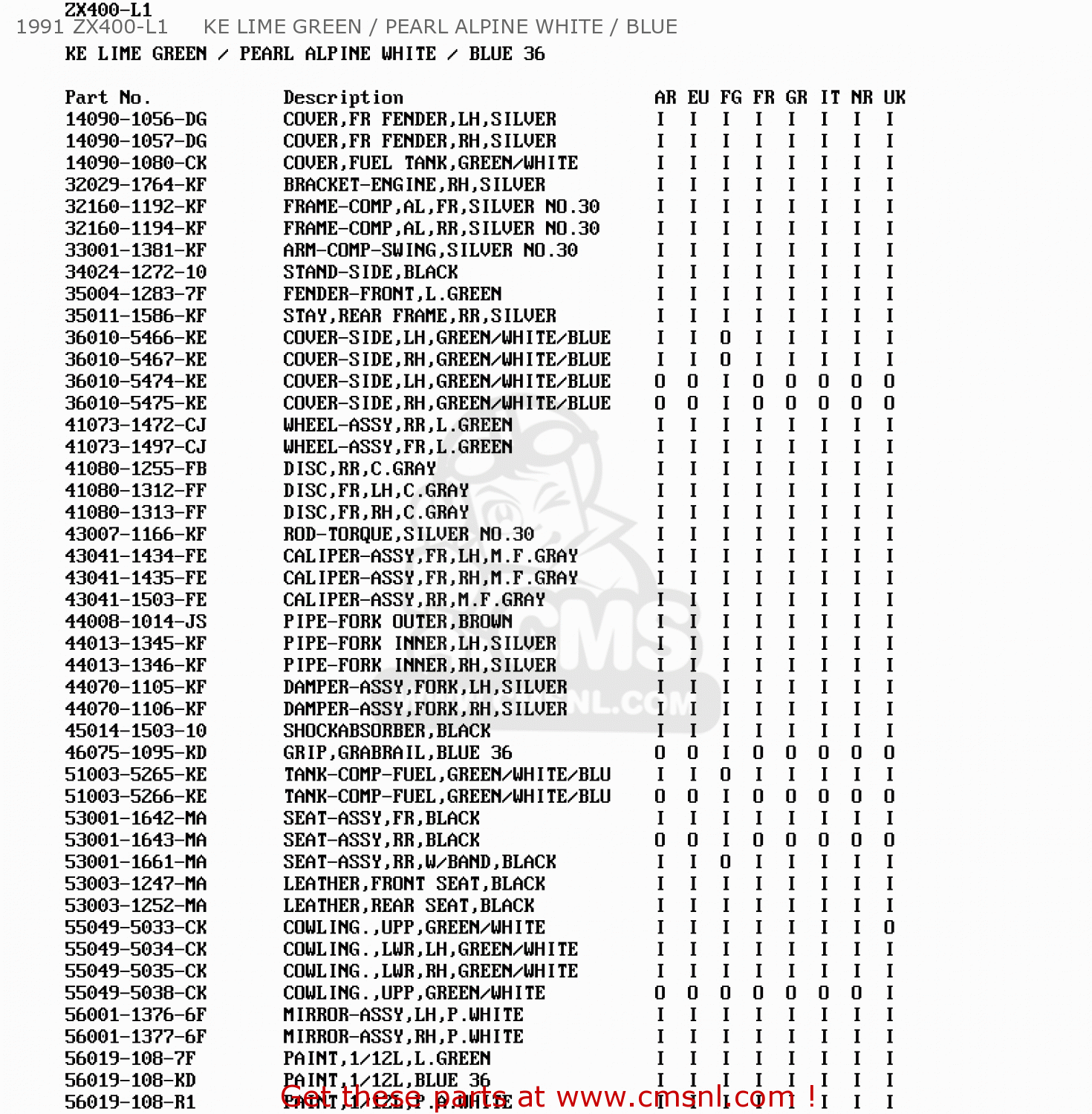 1991 ZX400-L1     KE LIME GREEN / PEARL ALPINE WHITE / BLUE ZX400L3 ZXR400 1993 EUROPE UK FR AR FG IT