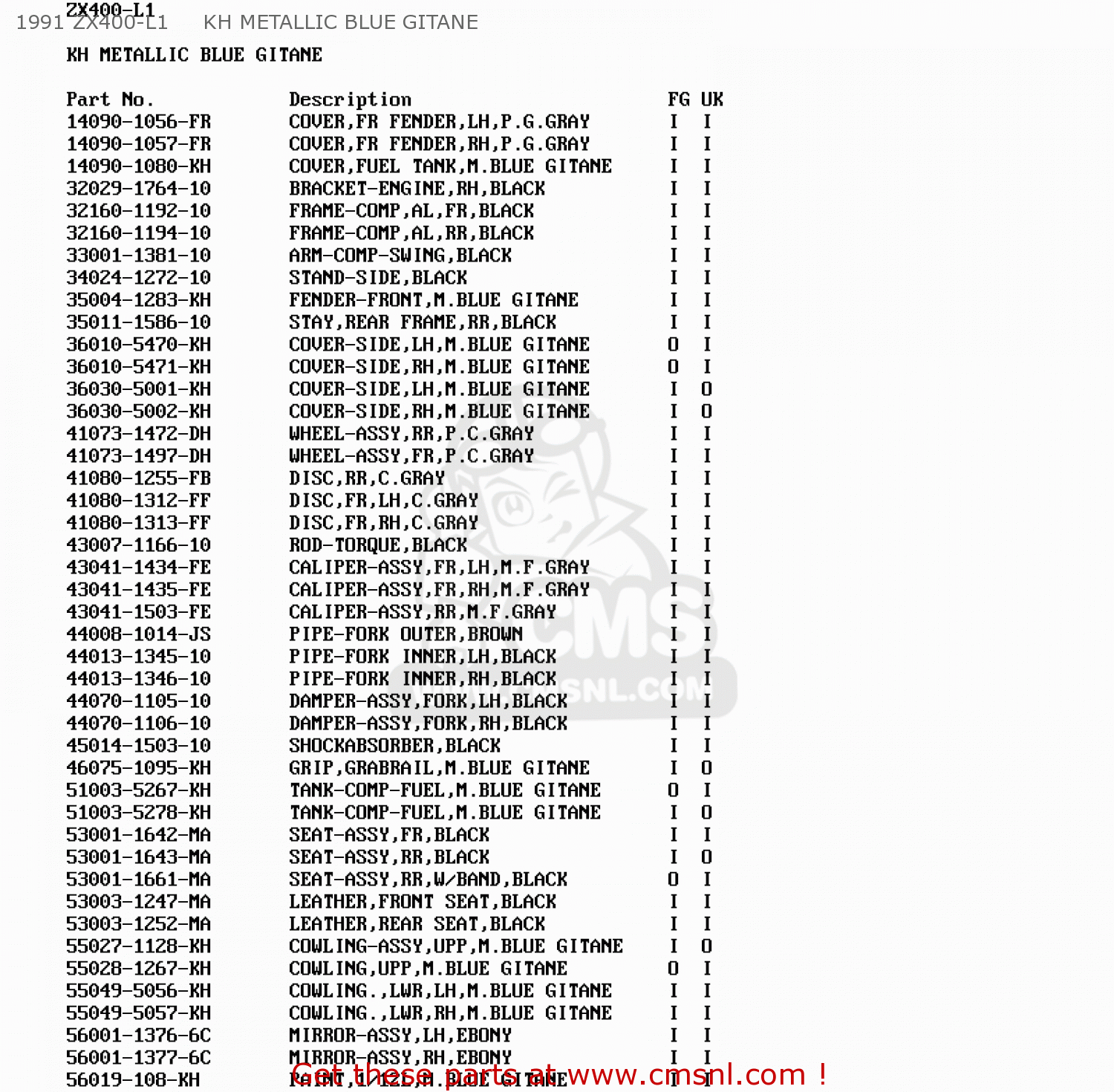 1991 ZX400-L1     KH METALLIC BLUE GITANE ZX400L3 ZXR400 1993 EUROPE UK FR AR FG IT
