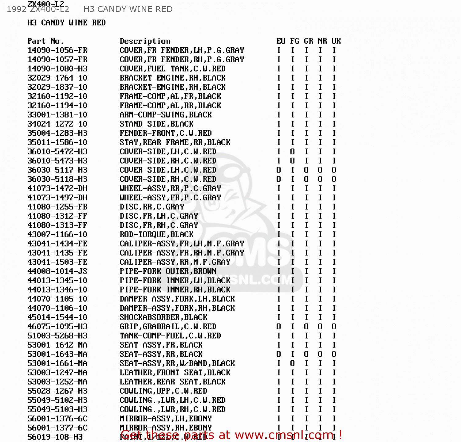 1992 ZX400-L2     H3 CANDY WINE RED ZX400L3 ZXR400 1993 EUROPE UK FR AR FG IT