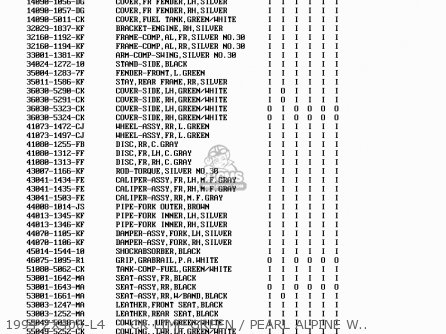 yページ ENDURANCE（バイク） Ninja ZX-25R ZX-4R SE ZX-4RR バックステップ