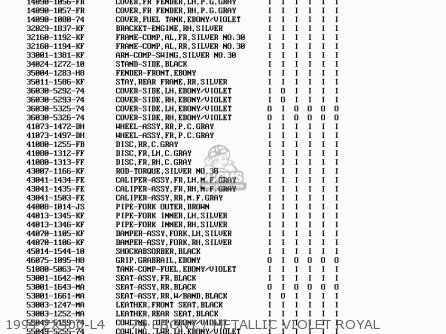 1994 ZX400-L4     74 EBONY / METALLIC VIOLET ROYAL - ZX400L4 ZXR400 1994 UNITED KINGDOM FR NL AR FG IT