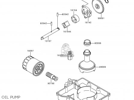 OIL PUMP - ZX400L5 ZXR400 1995 UNITED KINGDOM FR NL AR FG IT