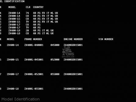 Model Identification - ZX400L5 ZXR400 1995 UNITED KINGDOM FR NL AR FG IT