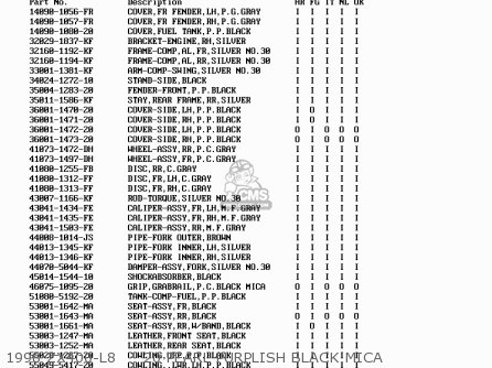 1998 ZX400-L8     20 PEARL PURPLISH BLACK MICA - ZX400L5 ZXR400 1995 UNITED KINGDOM FR NL AR FG IT